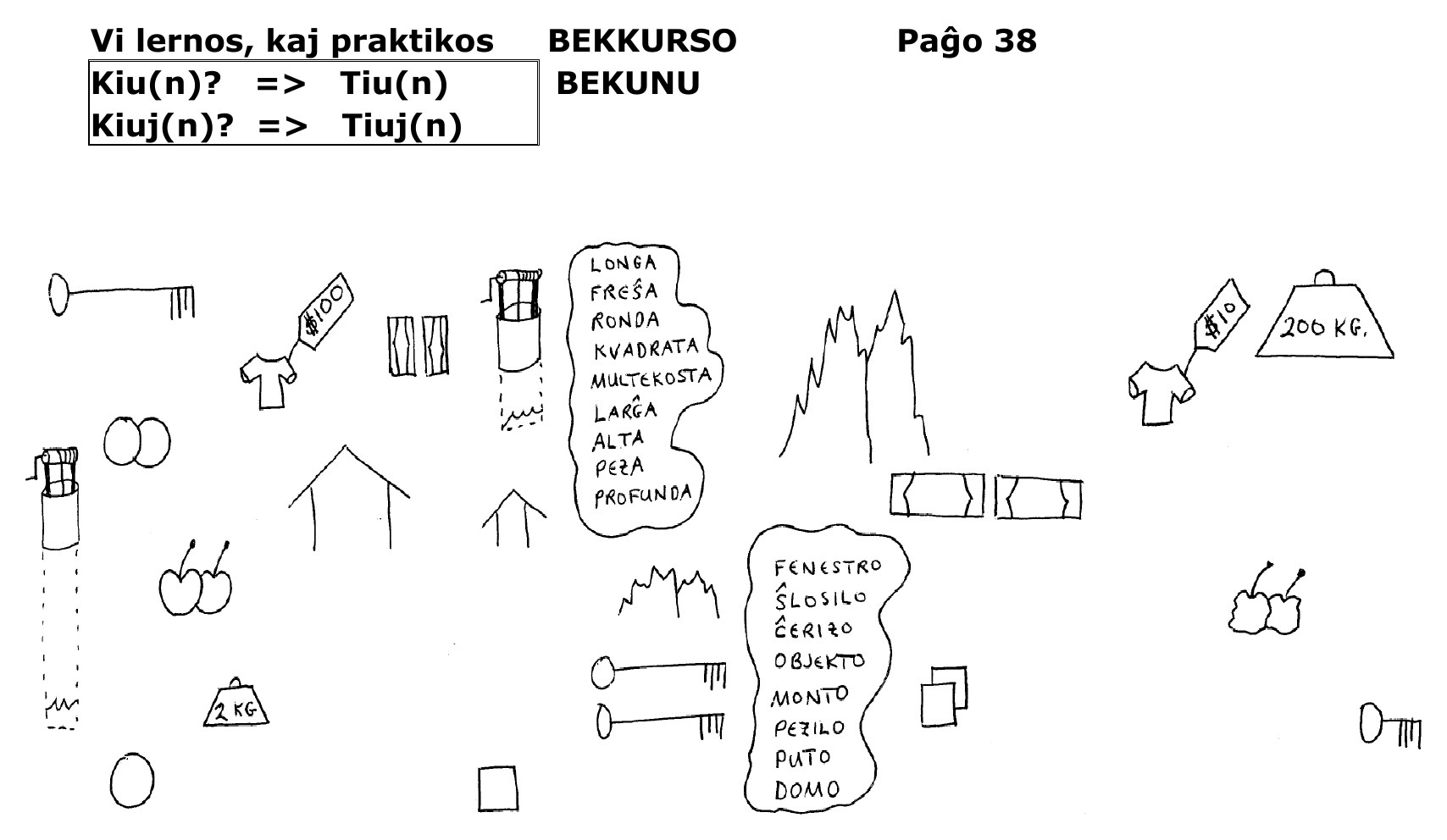 Una página del BEKUNU: objetos dibujados a mano para practicar oralmente las formas «kiu(n)» y «tiu(n)».