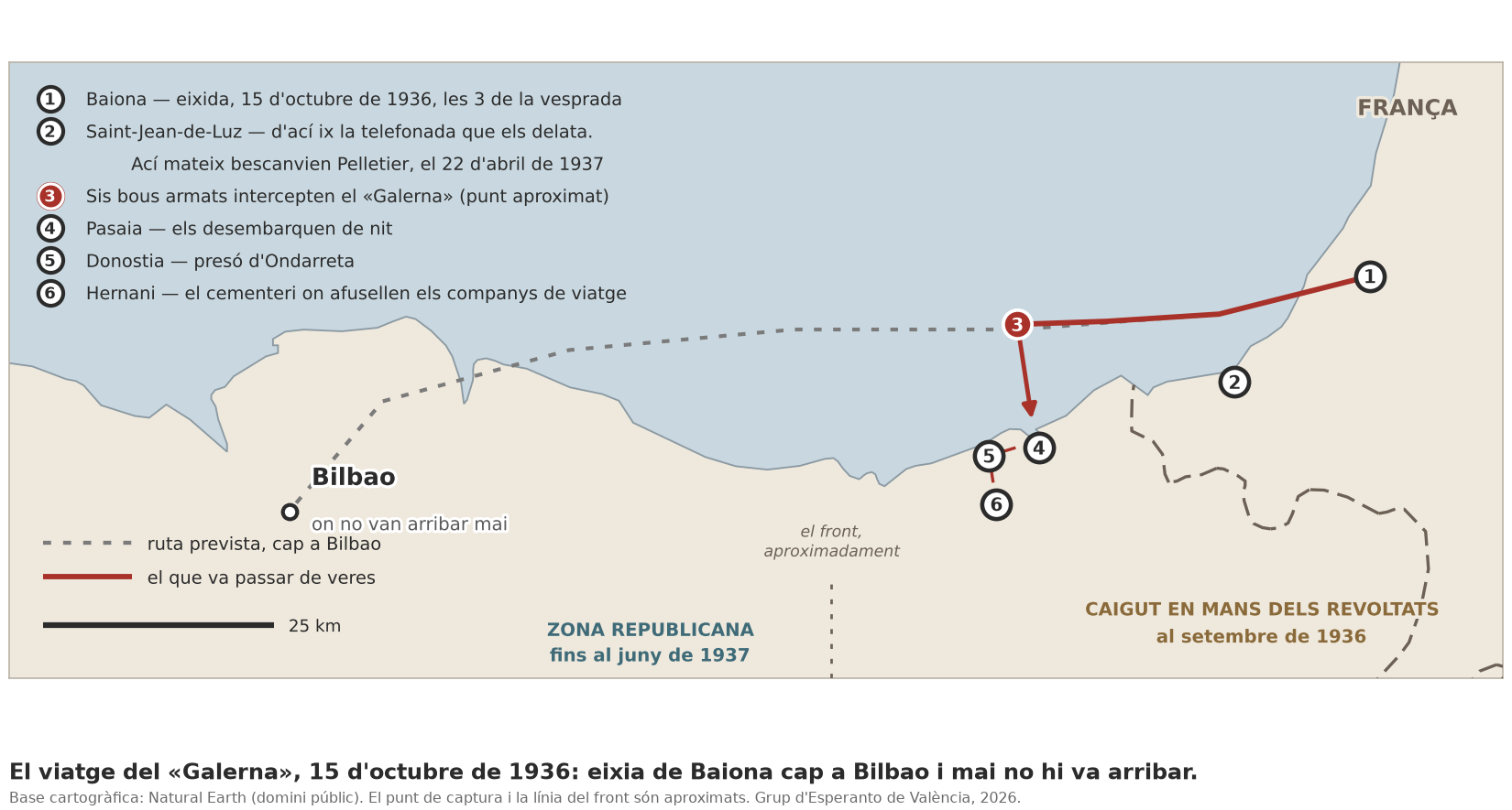 El viatge del «Galerna», amb els llocs de l'episodi: l'eixida de Baiona, el punt aproximat on el van interceptar, Pasaia, la presó d'Ondarreta i el cementeri de Hernani. Base cartogràfica: Natural Earth (domini públic).