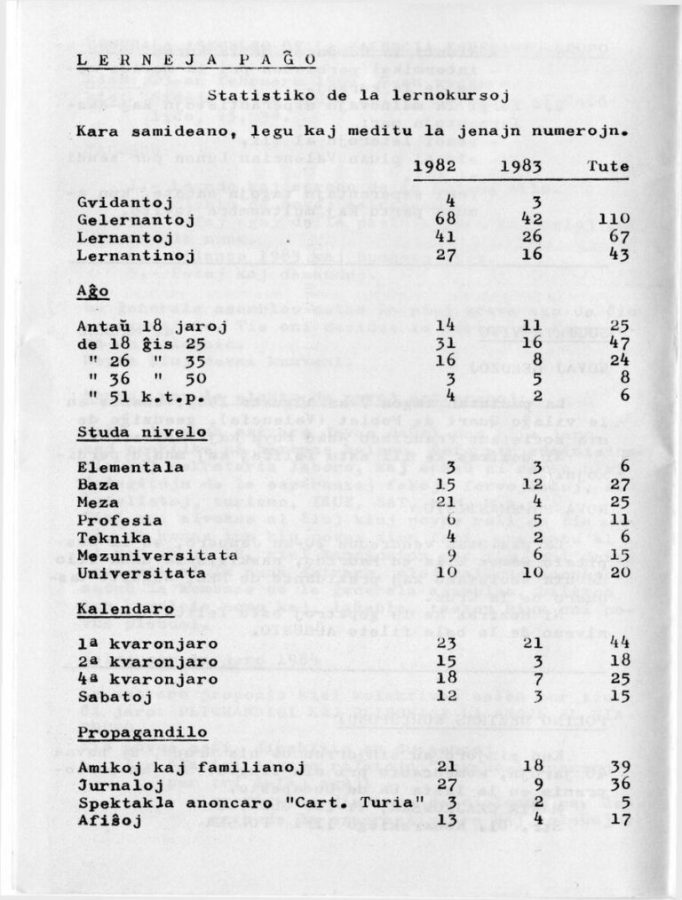 Pàgina 4 de l'original