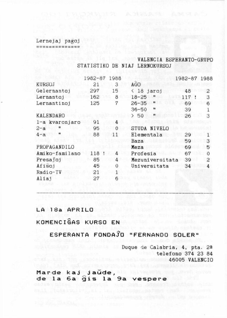 Pàgina 4 de l'original