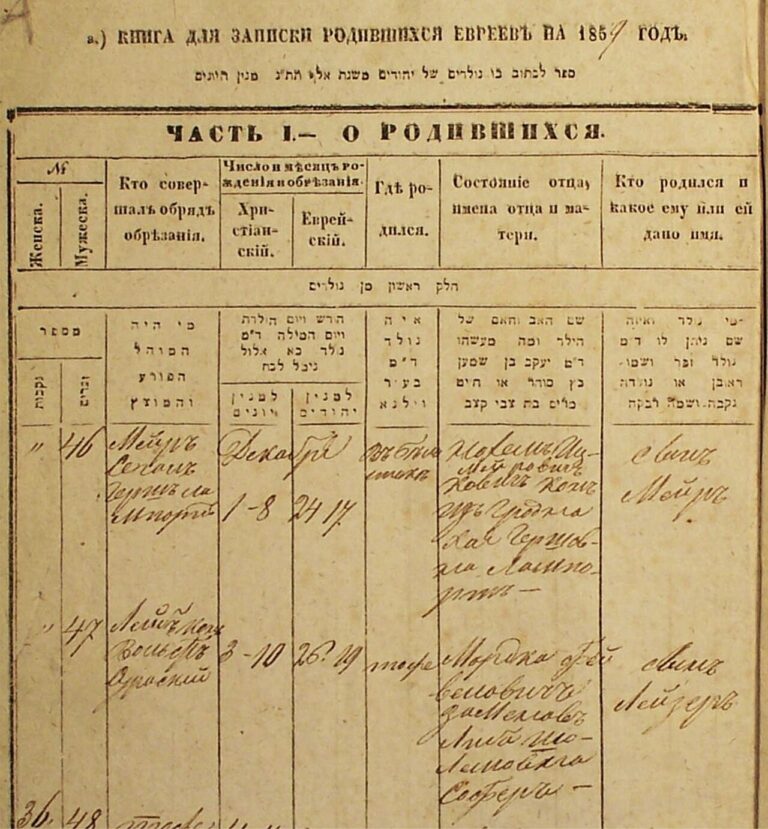 Portada del llibre de registre de naixements jueus de Białystok de 1859, on va quedar inscrit el naixement de Zamenhof