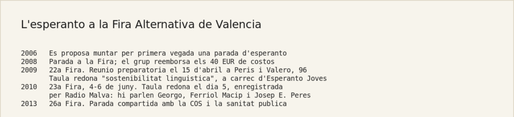 Els primers anys de l’esperanto a la Fira Alternativa de València (2006-2010)
