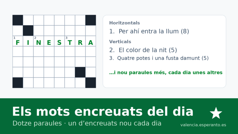 Una graella de mots encreuats amb la paraula FINESTRA escrita en verd i tres definicions.