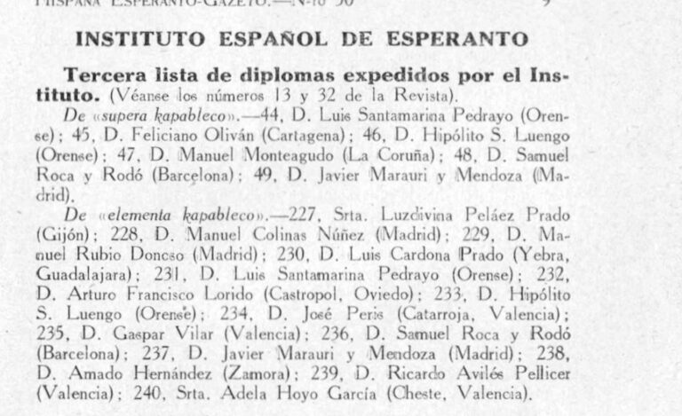 «Tercera lista de diplomas expedidos por el Instituto», Hispana Esperanto-Gazeto núm. 50, juliol de 1935, p. 9. Entre els diplomes elementals, el 238: «D. Amado Hernández (Zamora)».