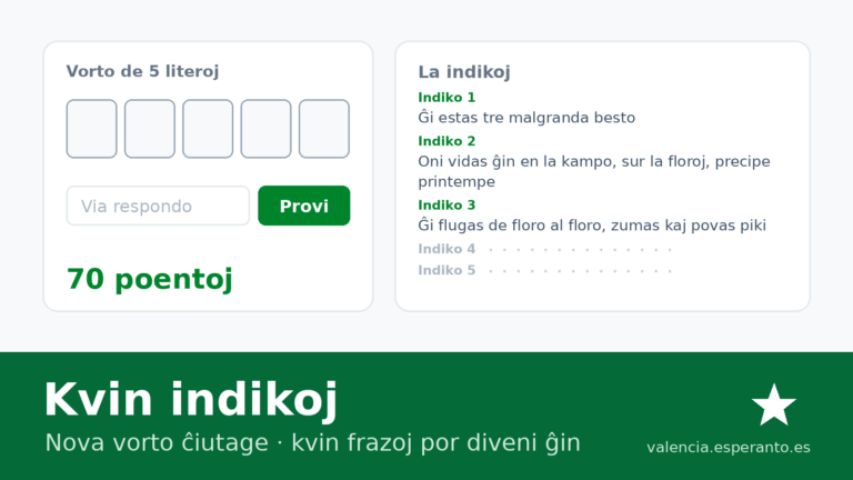 Ekrano de la ludo Kvin indikoj: kvin malplenaj ĉeloj, la responda kesto kaj la unuaj tri indikoj