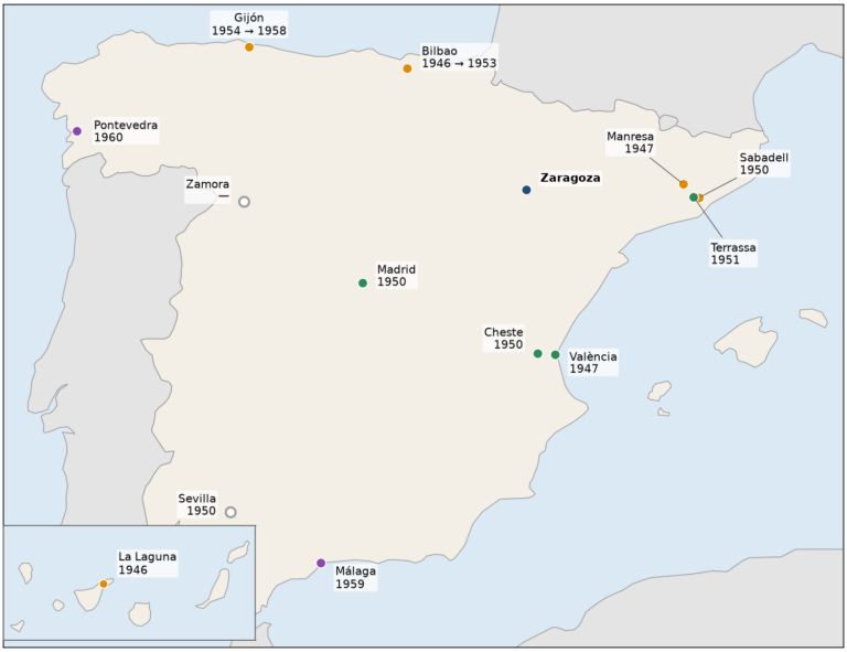 Mapa de la primera activitat en grup documentada després de la guerra, ciutat per ciutat, amb les dades de la taula de sota. Blau fosc: el grup no va tancar (Saragossa). Taronja: activitat dins d'una altra entitat o sense permís; la fletxa porta a l'any del reconeixement legal. Verd: grup o seu pròpia. Morat: la represa arriba amb un congrés estatal. Cercle buit: cap grup documentat, amb persones soltes a Sevilla i res a Zamora. Contorns de Natural Earth.