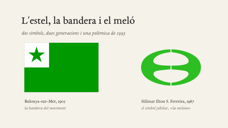 A l'esquerra, la bandera de l'esperanto: camp verd amb un quadre blanc a dalt a l'esquerra i un estel verd de cinc puntes dins. A la dreta, el símbol jubilar de 1987: una forma ovalada verda formada per sis puntes que s'acosten de dues en dues.