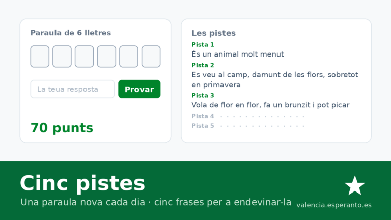 Pantalla del joc Cinc pistes: sis caselles buides, la caixa de resposta i les tres primeres pistes