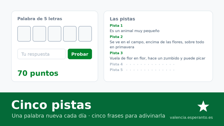 Pantalla del juego Cinco pistas: cinco casillas vacías, la caja de respuesta y las tres primeras pistas